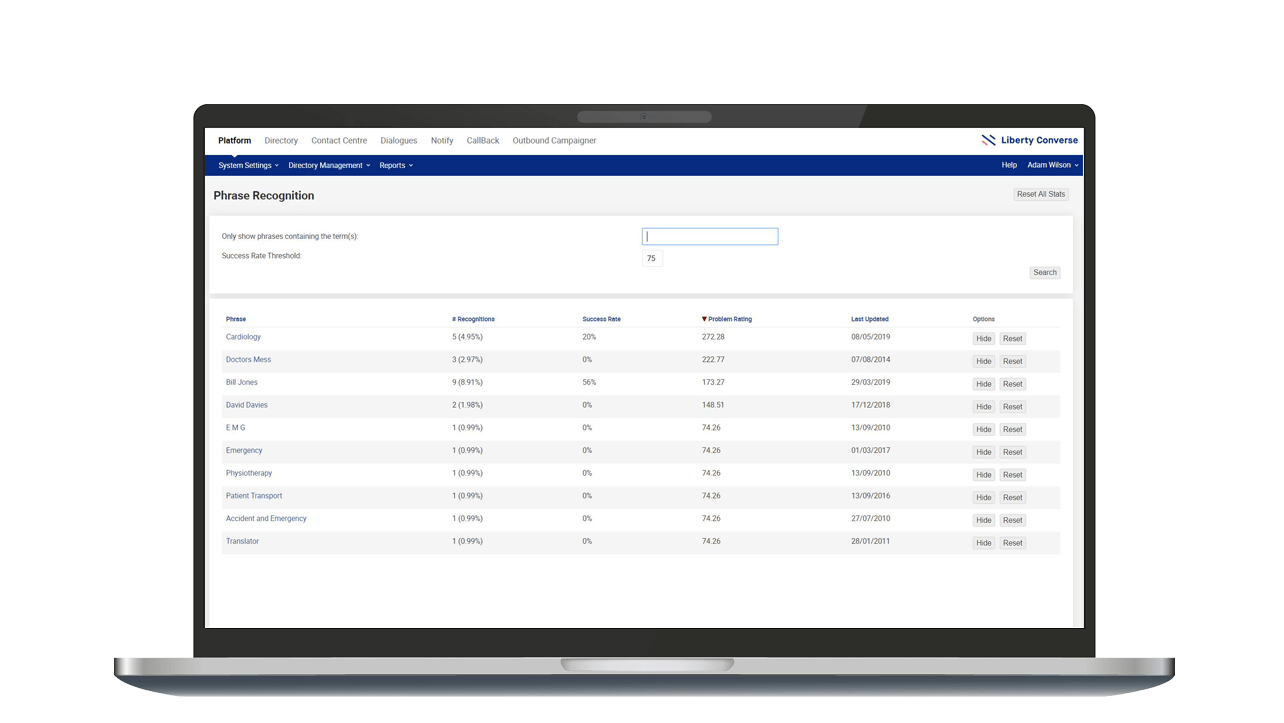 Netcall | Digital Call Handling Switchboard Software for Healthcare